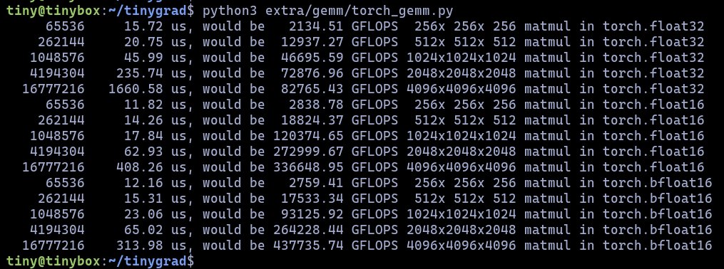 tinybox green v2 with 4x RTX Pro 6000 Blackwell