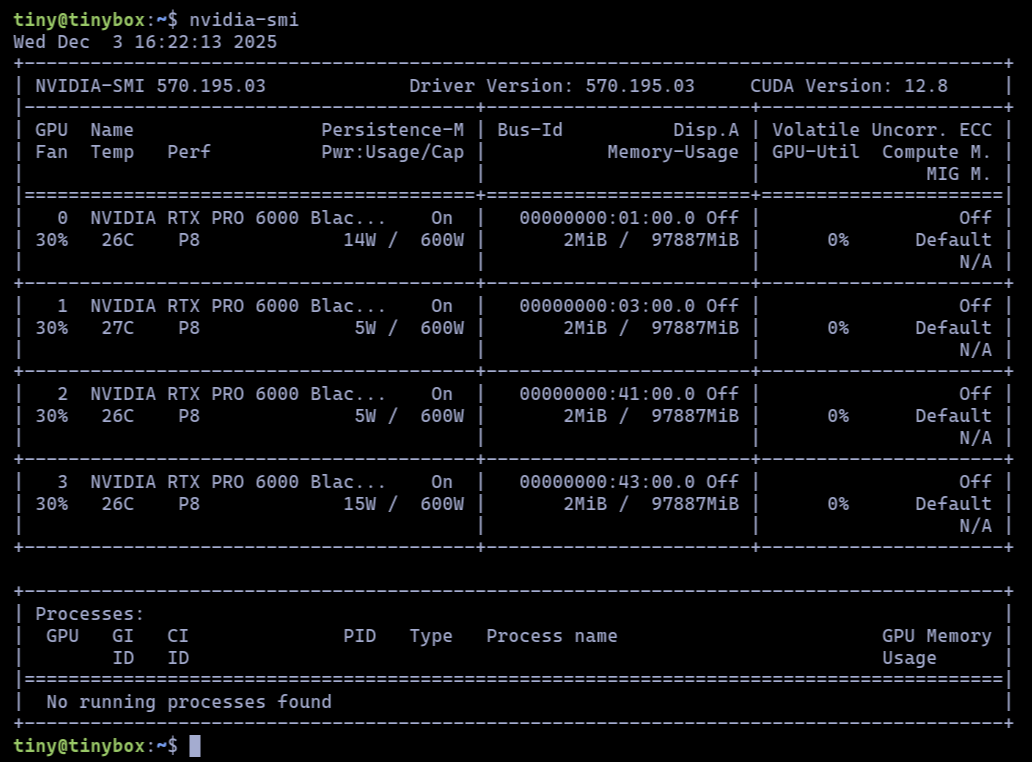 tinybox green v2 with 4x RTX Pro 6000 Blackwell