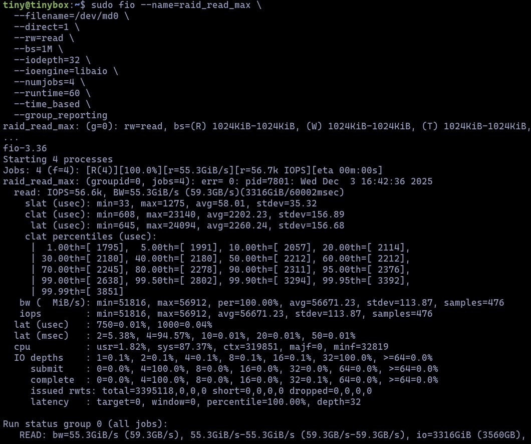 tinybox green v2 with 4x RTX Pro 6000 Blackwell