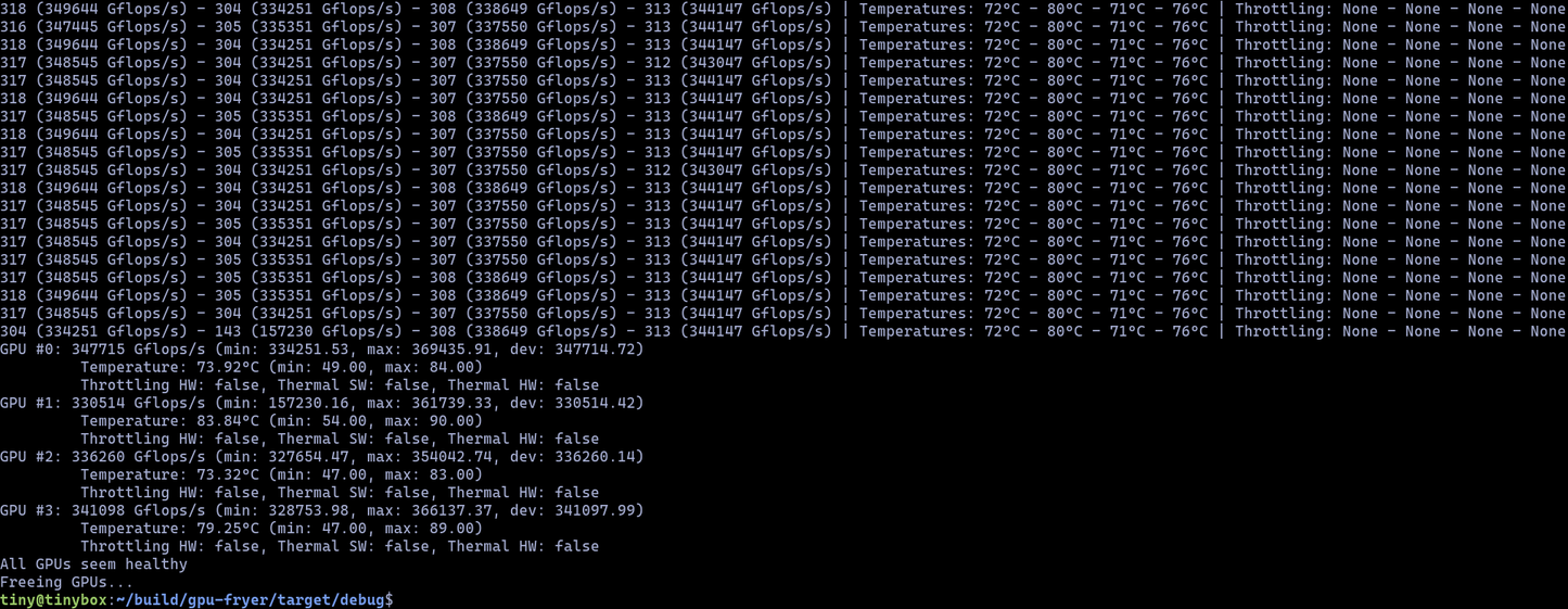 tinybox green v2 with 4x RTX Pro 6000 Blackwell